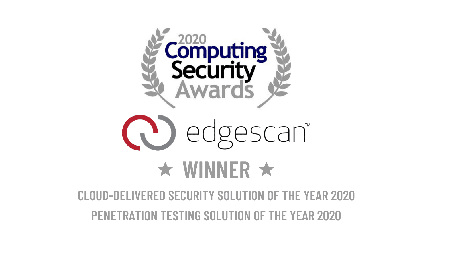 Edgescan Wins at Computing Security Awards 2020