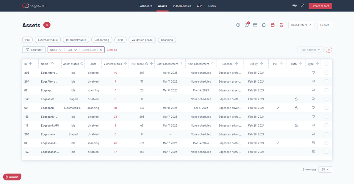 Assets Management